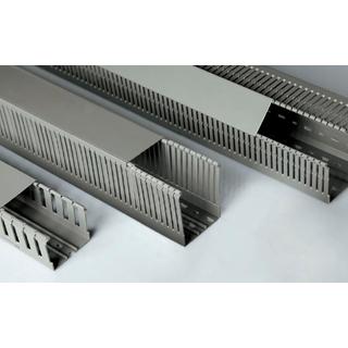 Industrial wire ducts 
